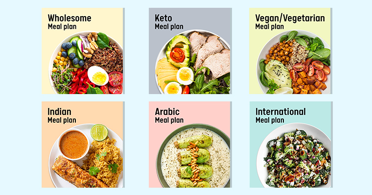 6 Healthy Meal Plans to Speed Up Your Metabolism